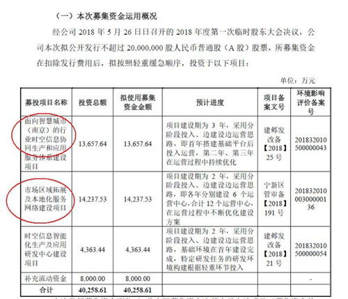 測繪股份 受制于城鎮(zhèn)化建設的“高毛利生意”與衛(wèi)星通信服務的機遇與挑戰(zhàn)
